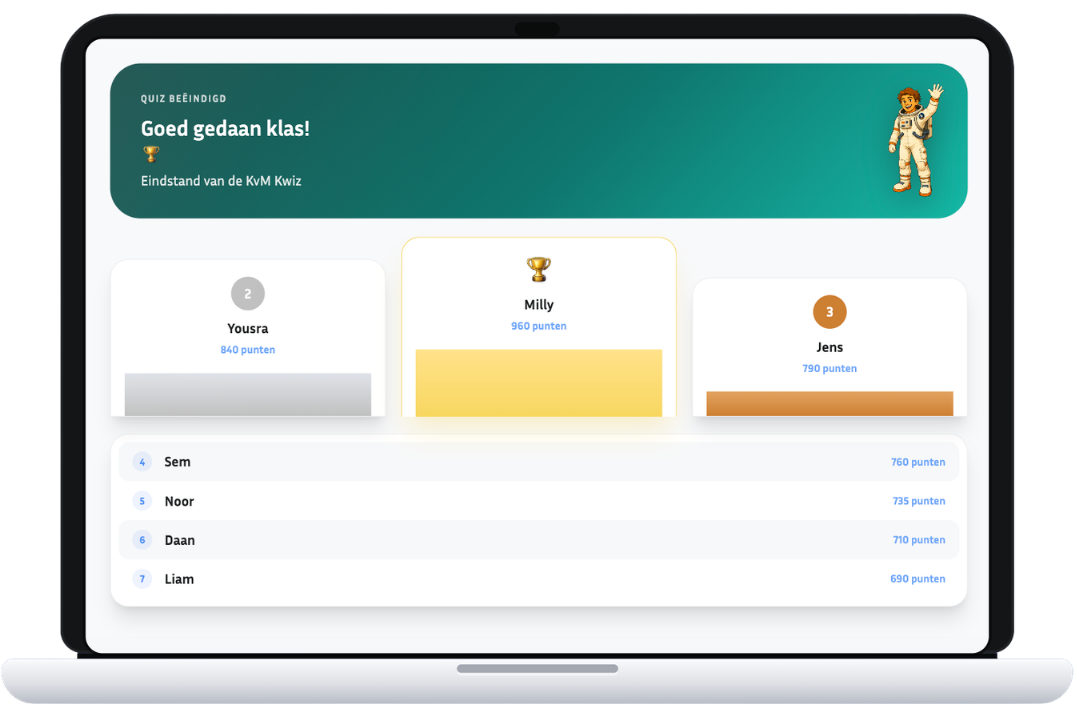 Eindstand van de KvM Kwiz